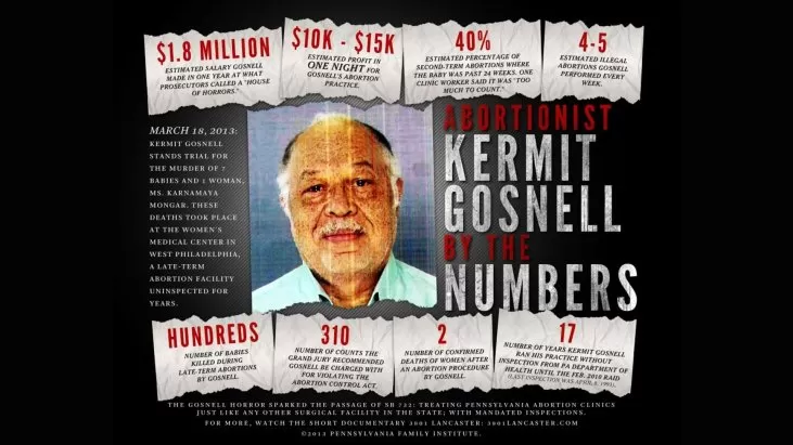 Gosnell izle